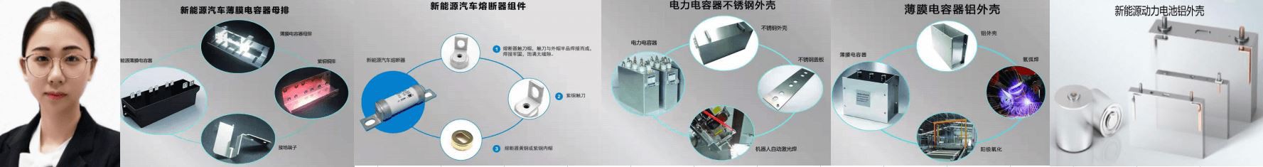 Contact us for fuse caps