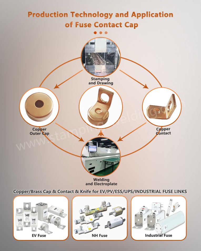 Production Technology and Application of Fuse Contact Cap Production Technology and Application of Fuse Contact Cap