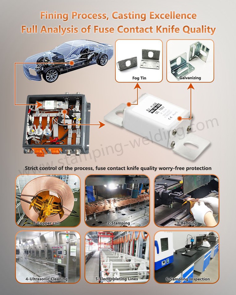 Fining Process Casting Excellence Full Analysis of Fuse Contact Knife Quality Fining Process Casting Excellence Full Analysis of Fuse Contact Knife Quality