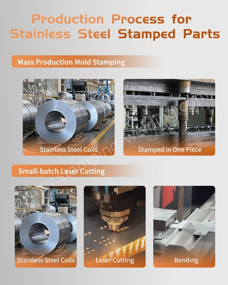 Production process for Stainless steel stamped parts Production process for Stainless steel stamped parts