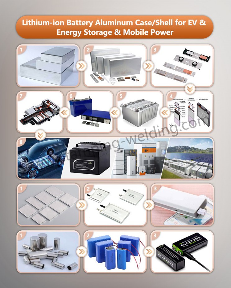 Aluminum Case for New Energy Cars for EV Energy Storage Mobile Power Aluminum Case for New Energy Cars for EV Energy Storage Mobile Power