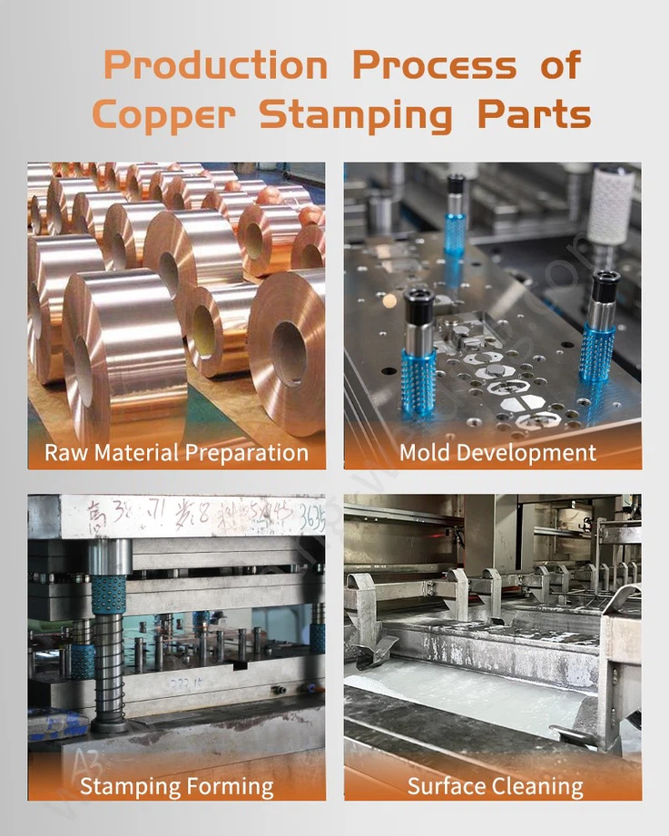 Production Process of High Precision Connecting Copper Sheet Metal Stamping Production Process of High Precision Connecting Copper Sheet Metal Stamping
