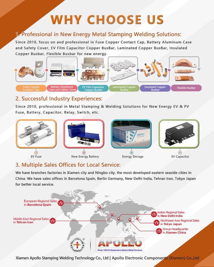 why choose our BusBar for Switch why choose our BusBar for Switch