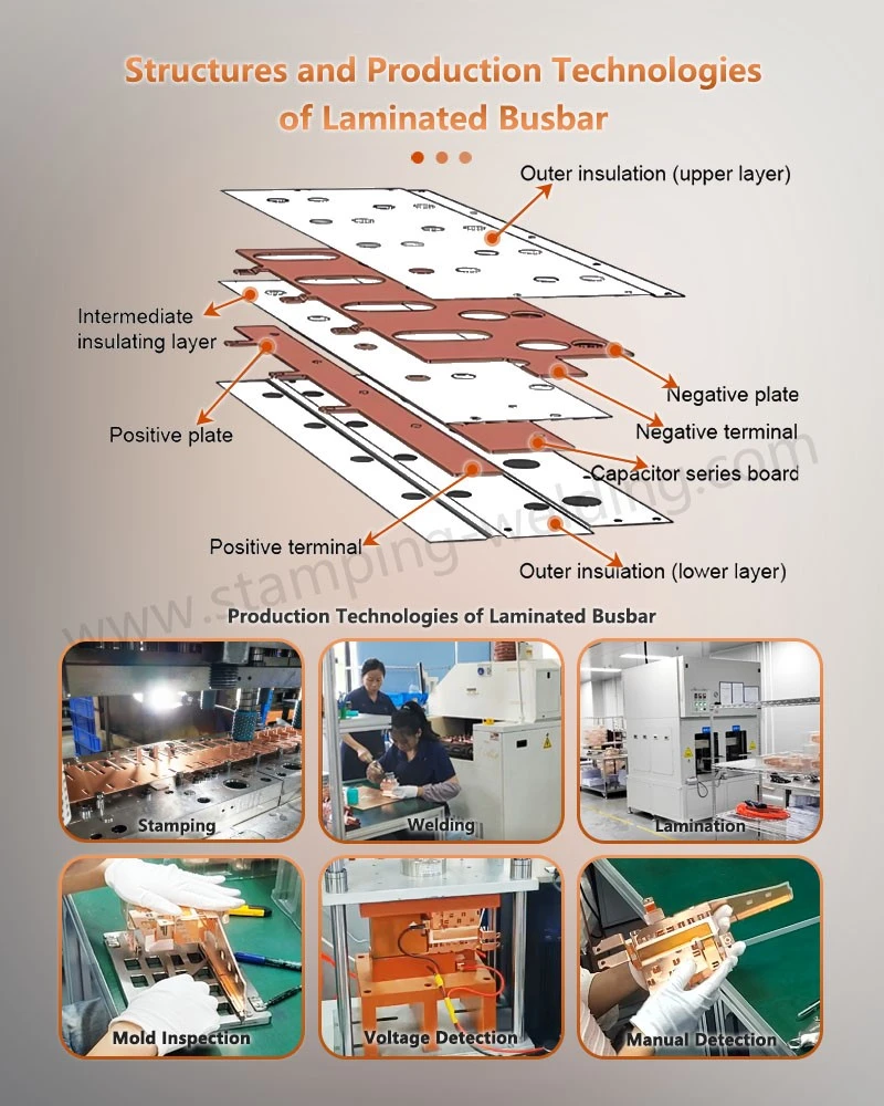 Structures and Production Technologies of Laminated Busbar For Electric Vehicle Capacitors Structures and Production Technologies of Laminated Busbar For Electric Vehicle Capacitors
