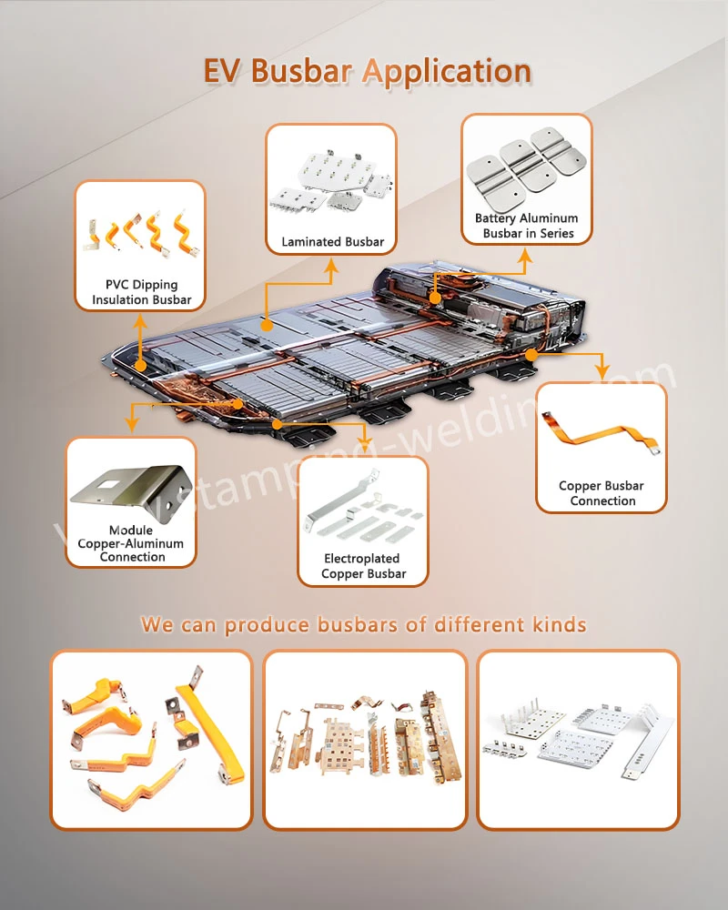 Film Capacitor Busbar for HEV / EV Motor Control Unit Application Film Capacitor Busbar for HEV / EV Motor Control Unit Application