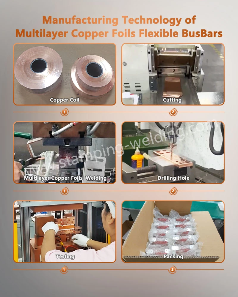 Manufacturing Technology of Copper Foil Laminated Busbar Soft Connection Manufacturing Technology of Copper Foil Laminated Busbar Soft Connection